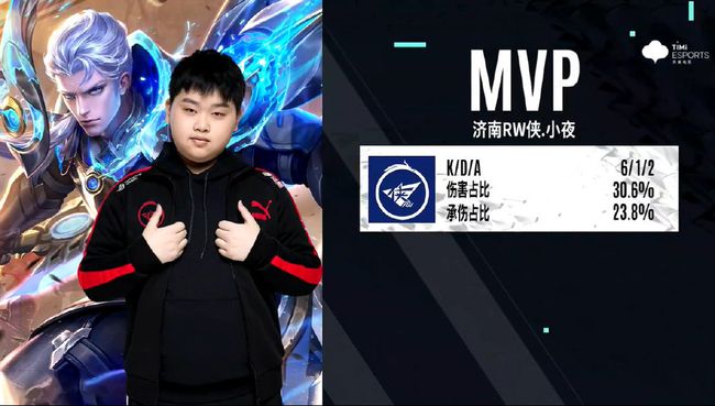 全球范围内 全球范围内