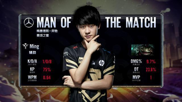 比赛的一次 比赛的一次