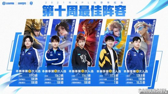 这个号码曾 这个号码曾