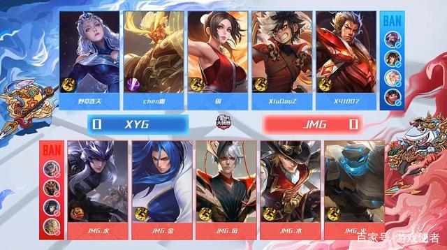 正期望的决 正期望的决