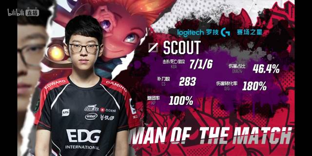 二是团队牵 二是团队牵