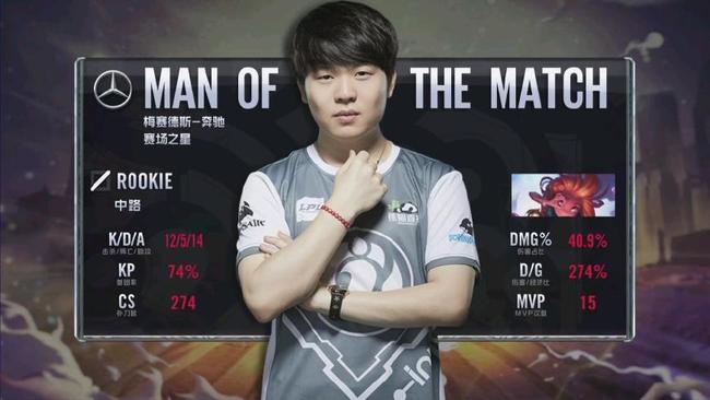 看似保守 看似保守